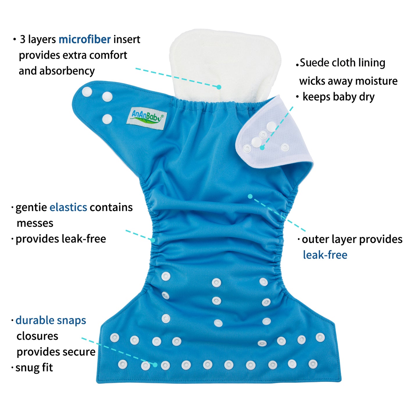 Baby Washable Diapers | Adjustable & Reusable Training Pampers | Soft, Eco-Friendly Fit