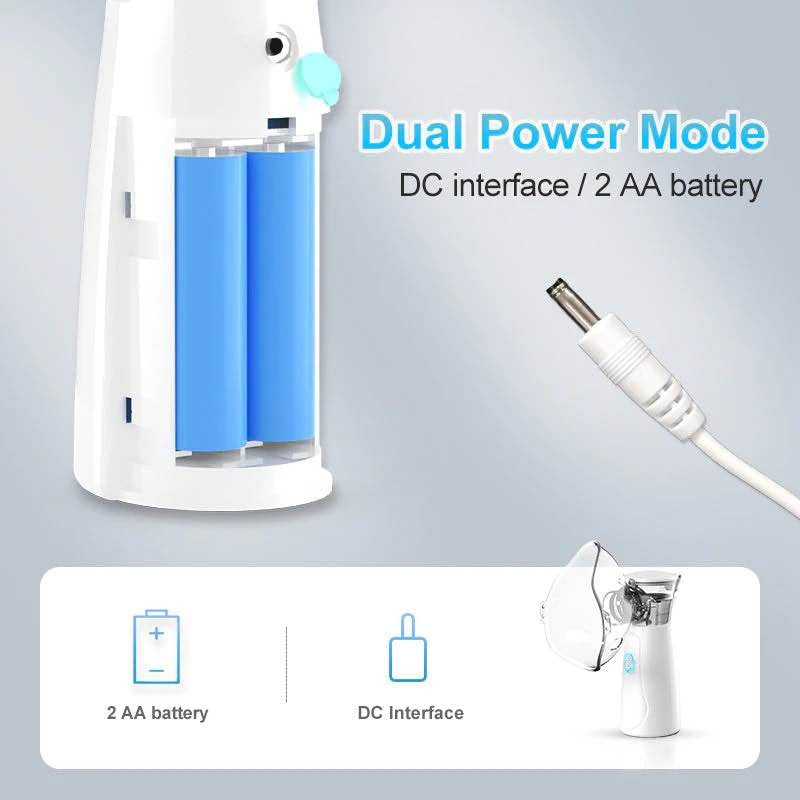 Portable Silent Nebulizer | Ultrasonic Mesh Inhaler | USB & Battery Operated | Kids & Adults