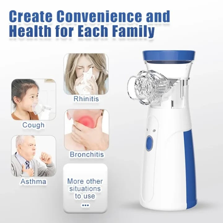 Portable Silent Nebulizer | Ultrasonic Mesh Inhaler | USB & Battery Operated | Kids & Adults
