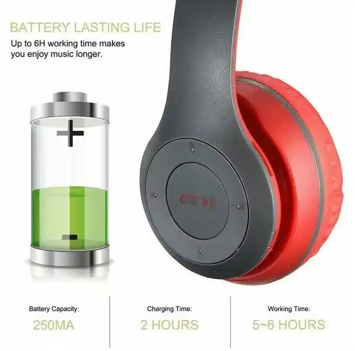 P47 Wireless Headphones with Microphone | Bluetooth Foldable Headset | FM Radio Support | Best for PC, TV, Smartphones & Tablets