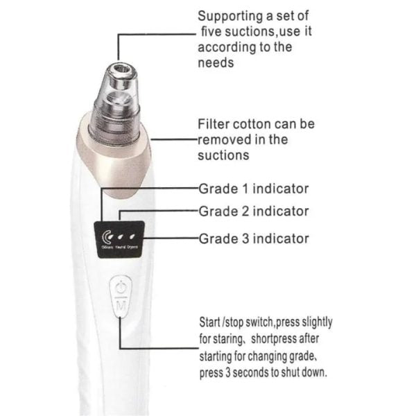 Blackhead Remover Pore Cleaner | Electric Deep Cleansing Tool for Nose & Face | USB Rechargeable with 4 Heads