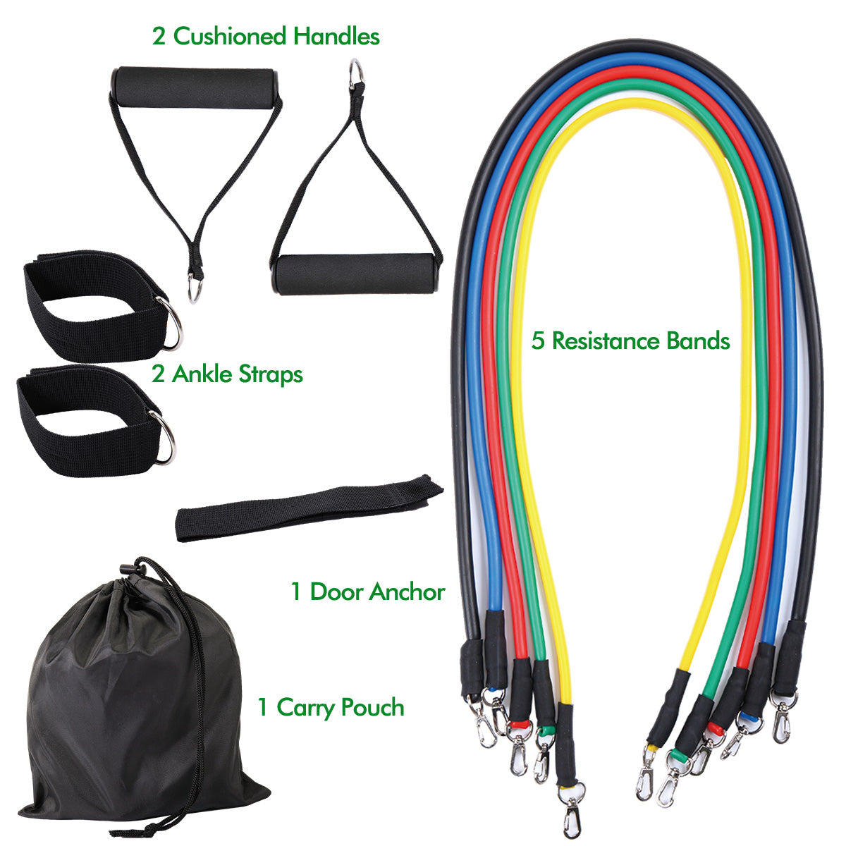 Resistance Bands Set for Exercise | Stretch & Strength Workout Kit with Handles, Door Anchor & Carry Bag – Unisex Full Body Training